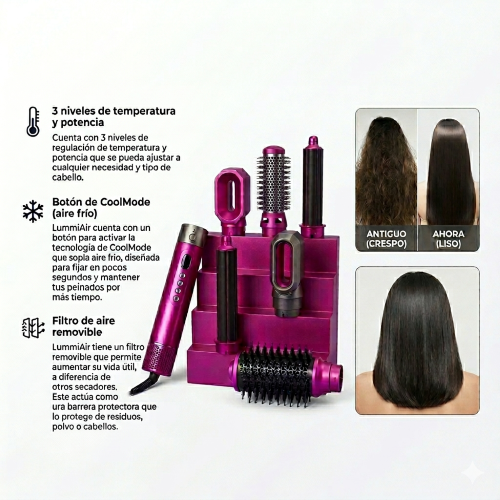✨ TU CABELLO PERFECTO EN MINUTOS ✨  Con el nuevo 𝐂𝐞𝐩𝐢𝐥𝐥𝐨 𝐒𝐞𝐜𝐚𝐝𝐨𝐫 𝟓 𝐞𝐧 𝟏 🔥