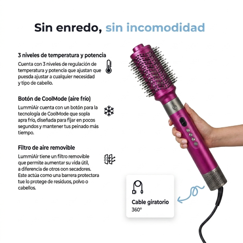 ✨ TU CABELLO PERFECTO EN MINUTOS ✨  Con el nuevo 𝐂𝐞𝐩𝐢𝐥𝐥𝐨 𝐒𝐞𝐜𝐚𝐝𝐨𝐫 𝟓 𝐞𝐧 𝟏 🔥